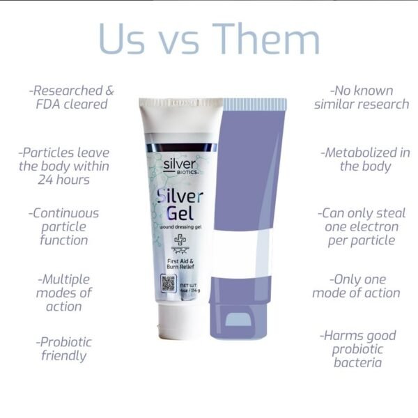 Silver Biotics Silver Wound Therapeutic Gel | Layer of Safety for Cuts, Irritations, and Burns | 4 oz - Image 6