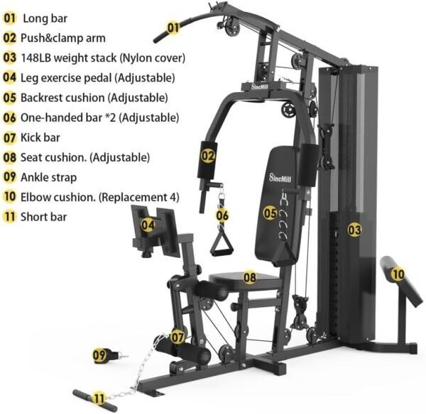 SincMill Dwelling Health club Multifunctional Full Physique Exercise Gear for Dwelling Train Health - Image 3